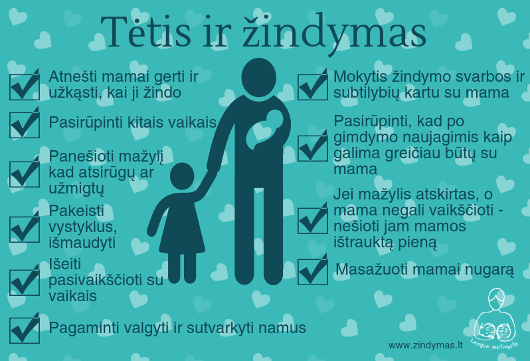 Tėtis ir žindymas. Kaip tėtis gali padėti